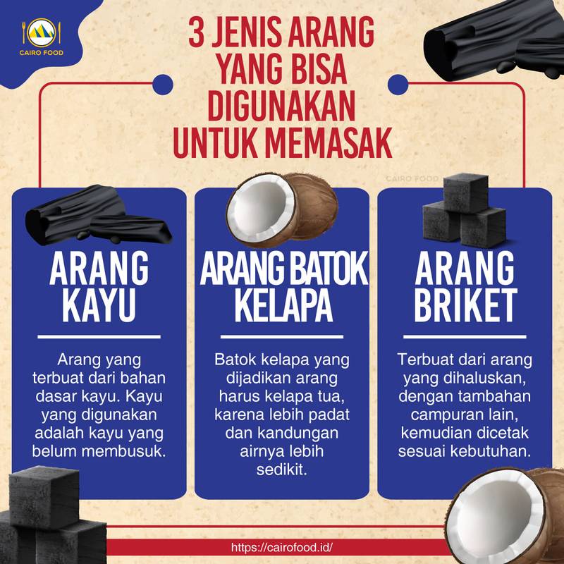 3 jenis arang yang bisa digunakan untuk memasak