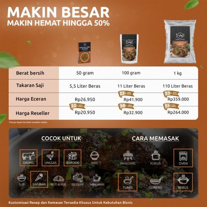 ebc komparasi packaging african curry