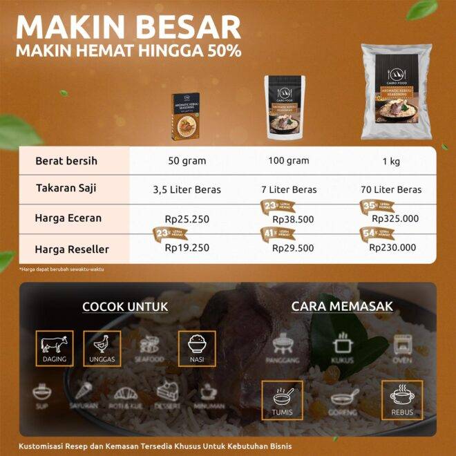 ebc komparasi packaging aromatic kebuli