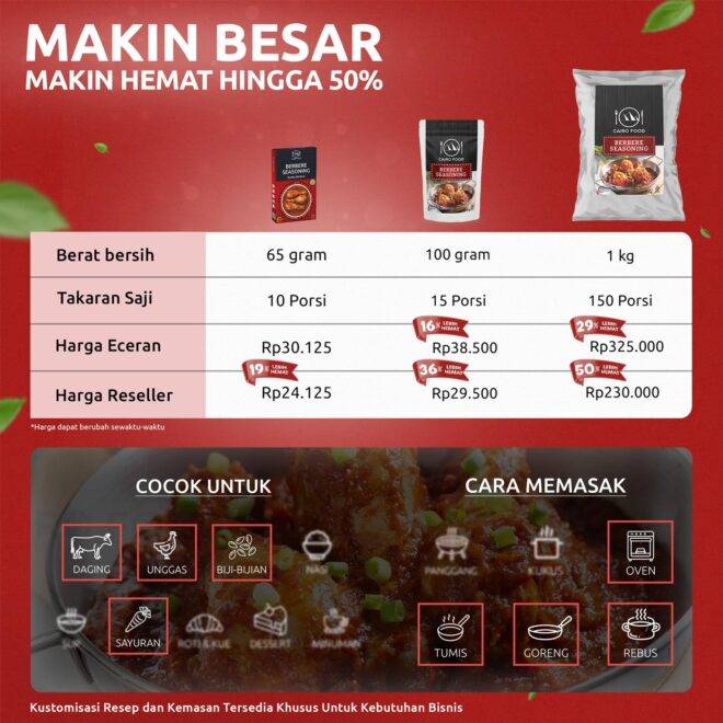 Berbere Seasoning (Bumbu Berbere)