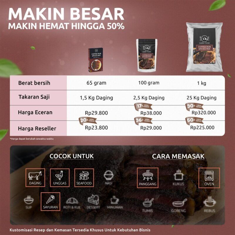 Coffee Rub Spices Mix For Barbeque (Bumbu Barbeque Kopi)