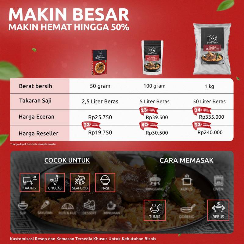 ebc komparasi packaging kabsa