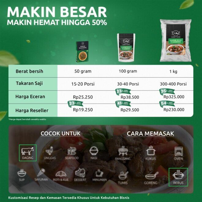 Marak Soup Seasoning (Bumbu Sop Marak)