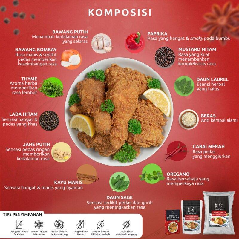 American Fried Chicken Spice Mix (Bumbu Ayam Goreng Amerika)