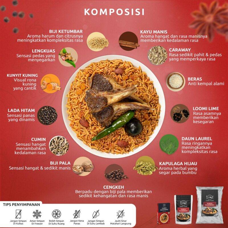 Kabsa Seasoning (Bumbu Kabsa)