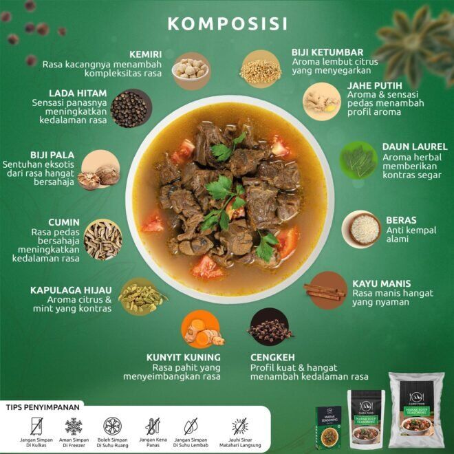 Marak Soup Seasoning (Bumbu Sop Marak)