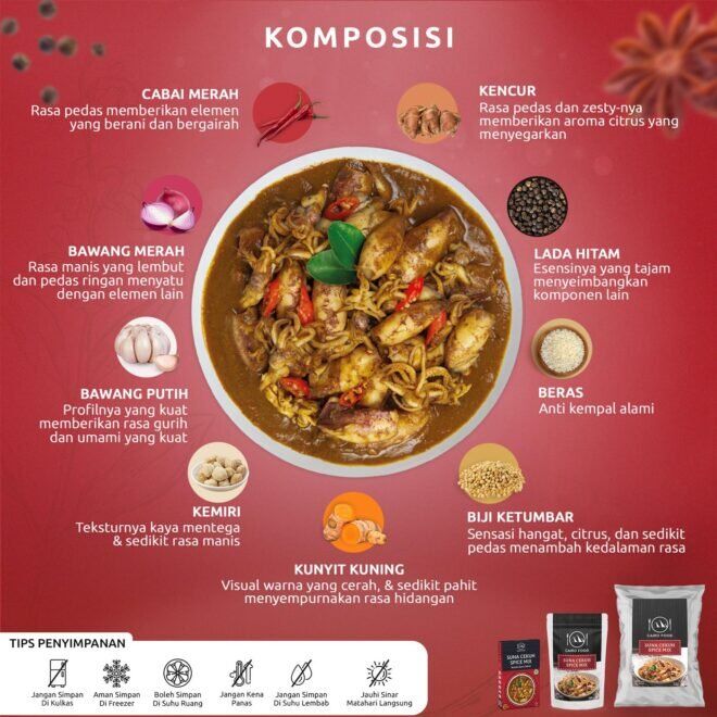 Suna Cekuh Spice Mix (Bumbu Suna Cekuh)