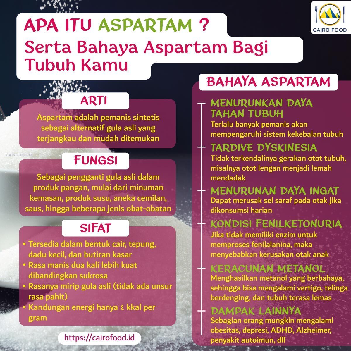 Infografis Apa Itu Aspartam? Serta Bahaya Aspartam Bagi Tubuh Kamu