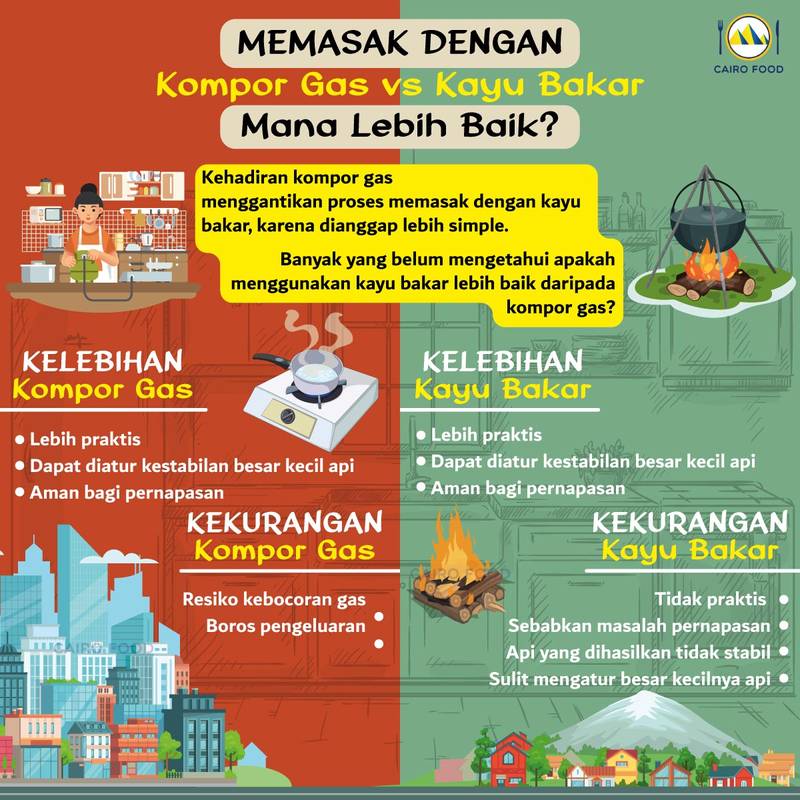 Infografis Memasak Dengan Kayu Bakar vs Gas, Mana Lebih Baik?