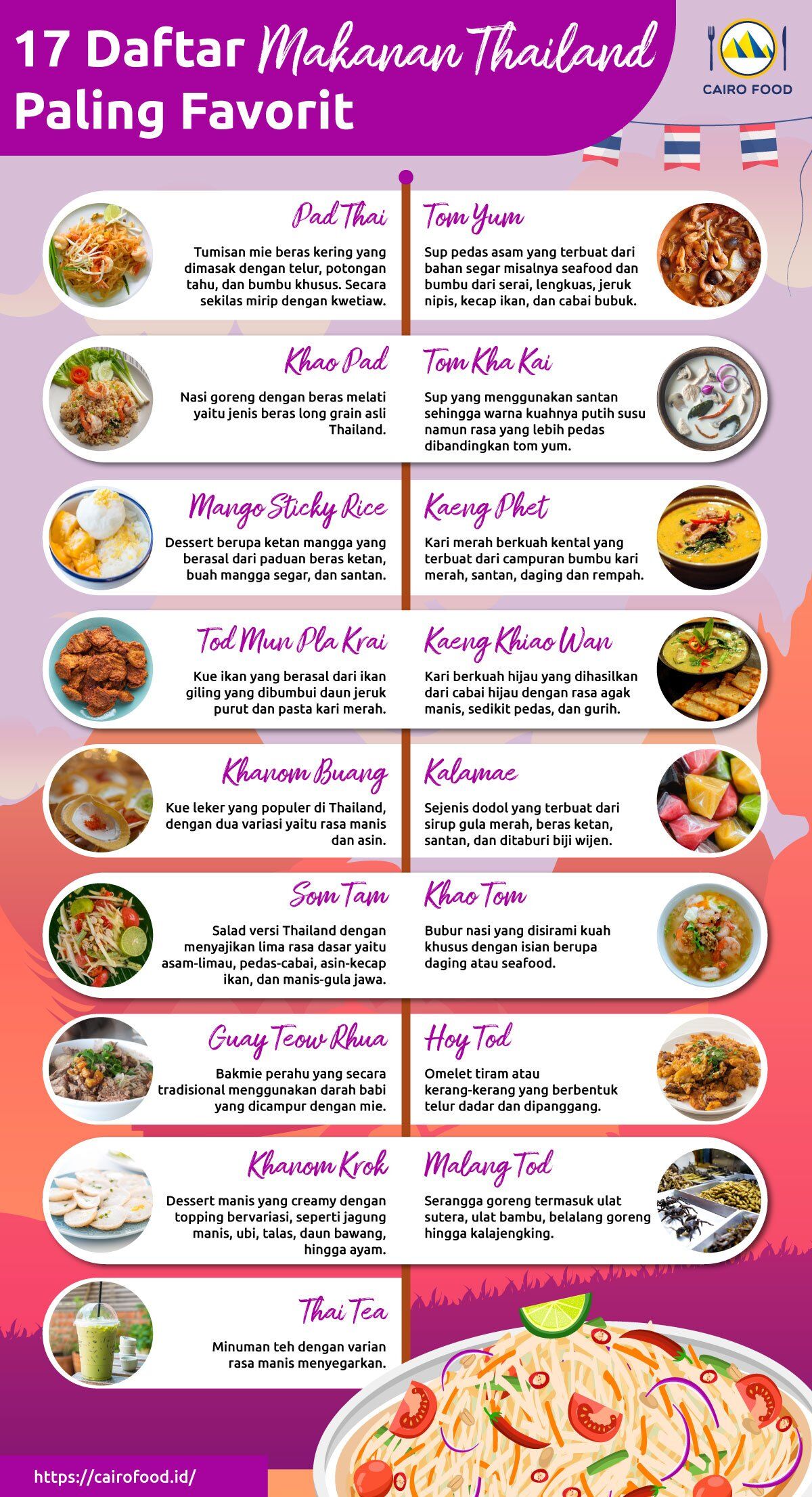 Infographic 17 Daftar Makanan Thailand Paling Favorit