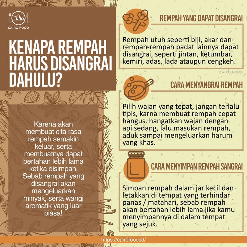 kenapa rempah harus di sangrai dahulu