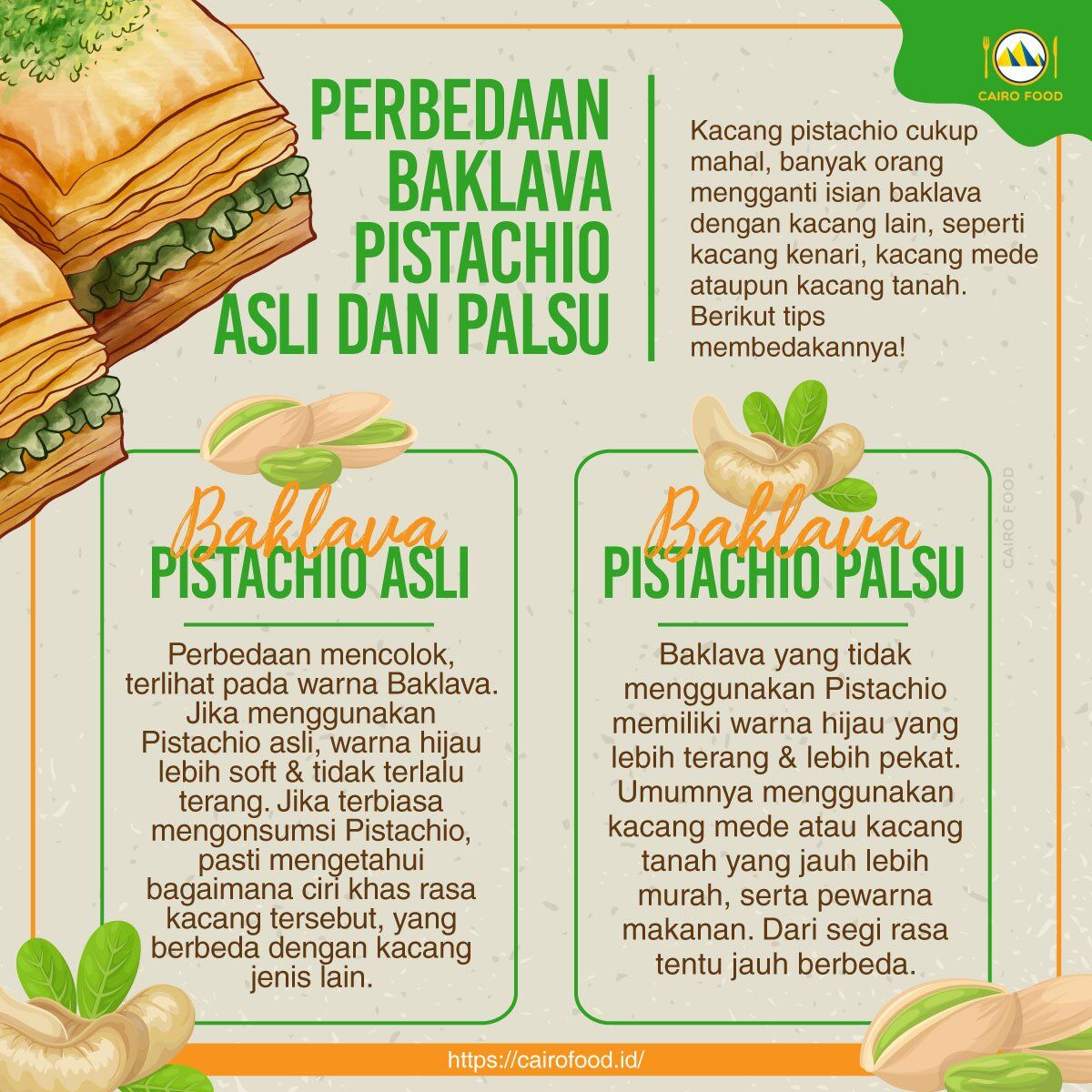 perbedaan baklava asli palsu